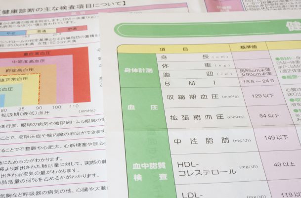 保険の管理